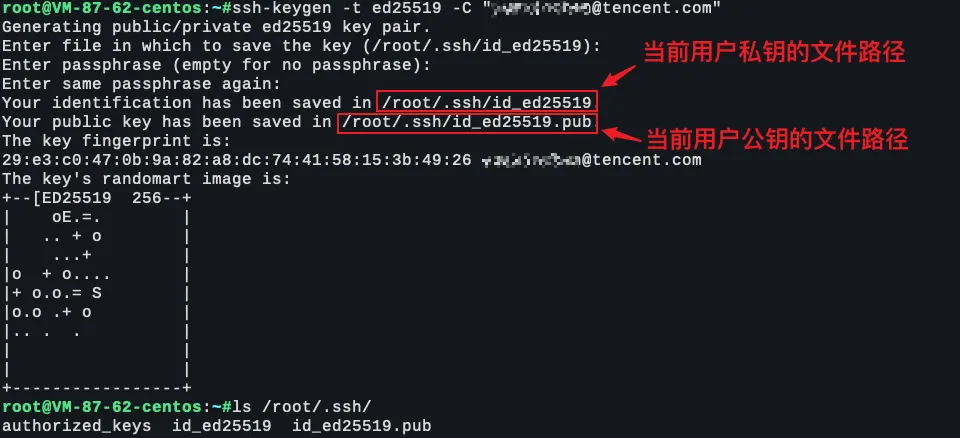 ssh_config_prikey