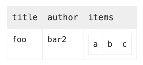 yaml_front_matter