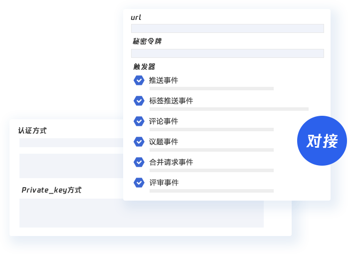 丰富的生态对接能力