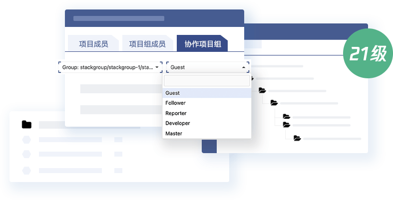 灵活的组织管理