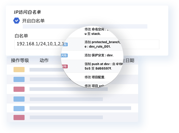 合规安全审计支持